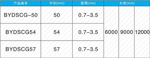 兴化钳压式声测管规格尺寸